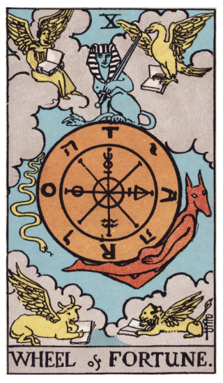 Screenshot 2023-04-19 at 14.50.27 Unlocking your potential through taking opportunity – The Wheel of Fortune