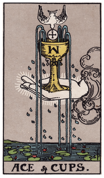 How can I be more honest with myself - The Three of Cups How do I get more aligned? Ace of Cups