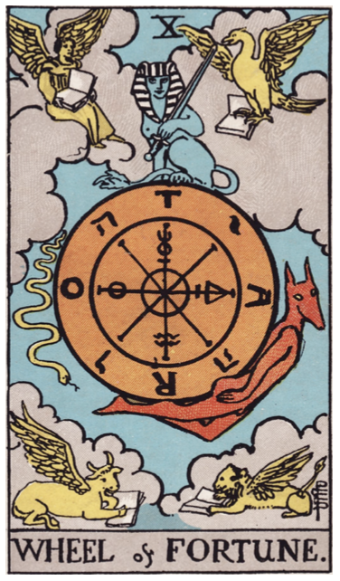 Screenshot 2023-04-19 at 14.50.27 One thing that will make life easier – The Wheel of Fortune